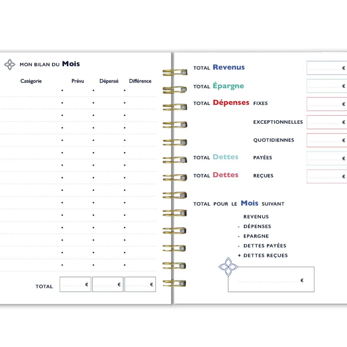Organiseurs|Carnets & Blocs-notes*Draeger Paris Carnet budget à spirales A5 - 192 pages - Bleu marine