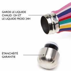 Vacances & Voyages|Gourdes Thermos*Draeger Paris Gourde inox - motif graphique