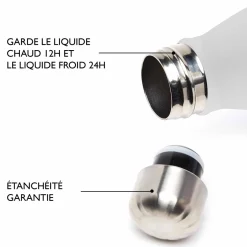 Vacances & Voyages|Gourdes Thermos*Draeger Paris Gourde inox - turquoise