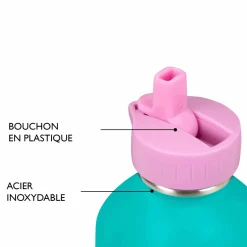 Gourdes*Draeger Paris Gourde inox enfant - Princesses et Ballerines