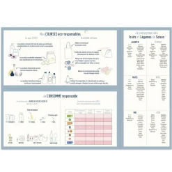 Organiseurs*Draeger Paris Menu planner - L'organise tout