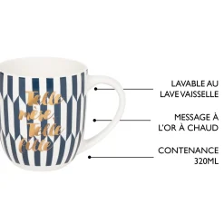 Mugs Personnalisés*Draeger Paris Mug cadeau - Telle mère, telle fille