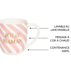 Mugs Personnalisés*Draeger Paris Mug En Céramique Avec Coffret Cadeau - Thème Famille